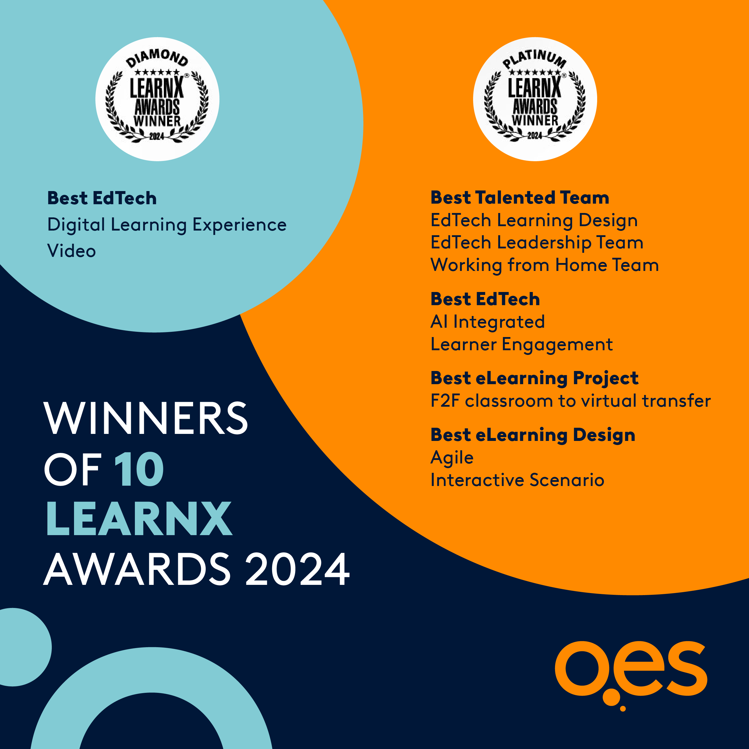 learnX awards 2024